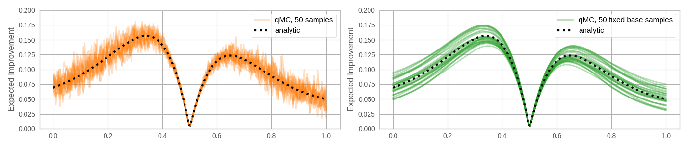 resampling_fixed